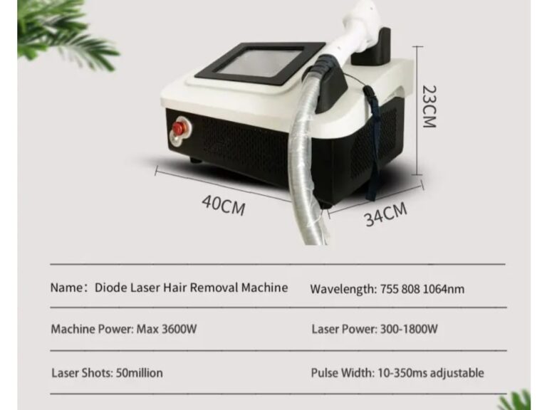 Super Laser Diode Compact - SkinSoft